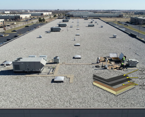 Roofing Tar BUR Flat Roofs